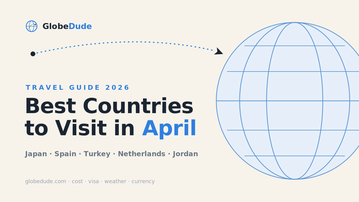 Best Countries to Visit in April 2026 (Cherry Blossoms, Spring and Value)