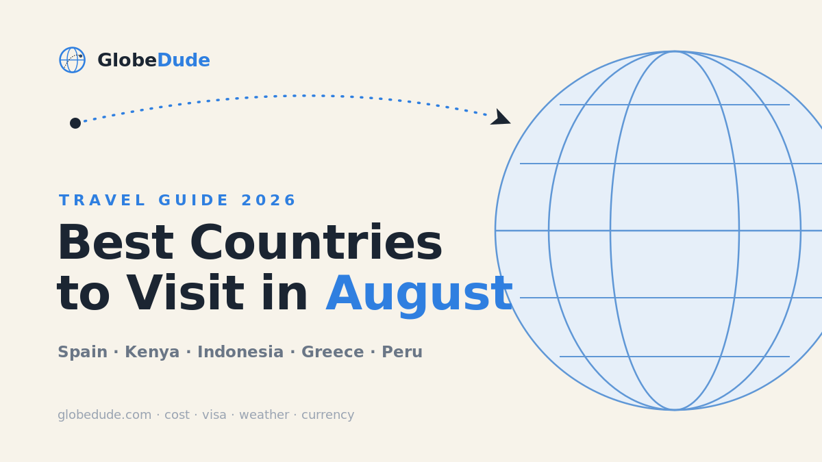 Best Countries to Visit in August 2026 (Summer Sun, Safari and Islands)