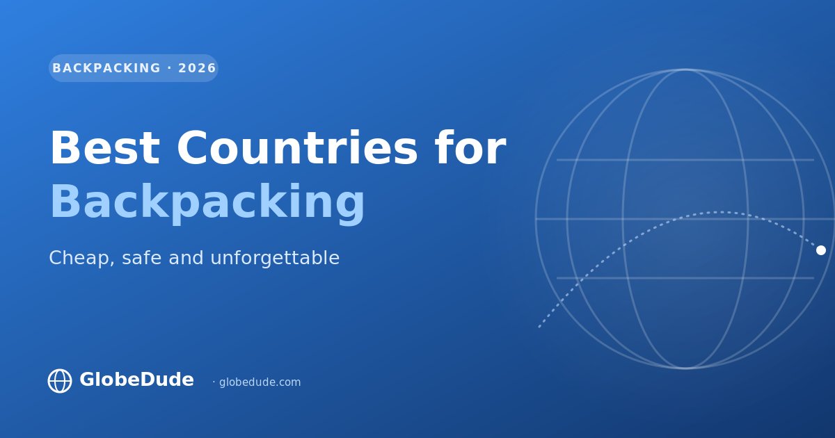 Best Countries for Backpacking in 2026 (Cheap, Safe and Unforgettable Routes)