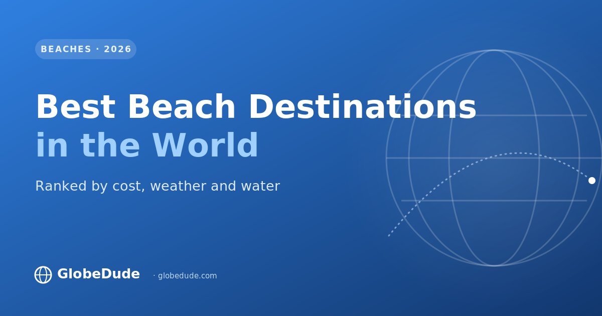 Best Beach Destinations in the World for 2026 (Ranked by Cost, Weather and Water)