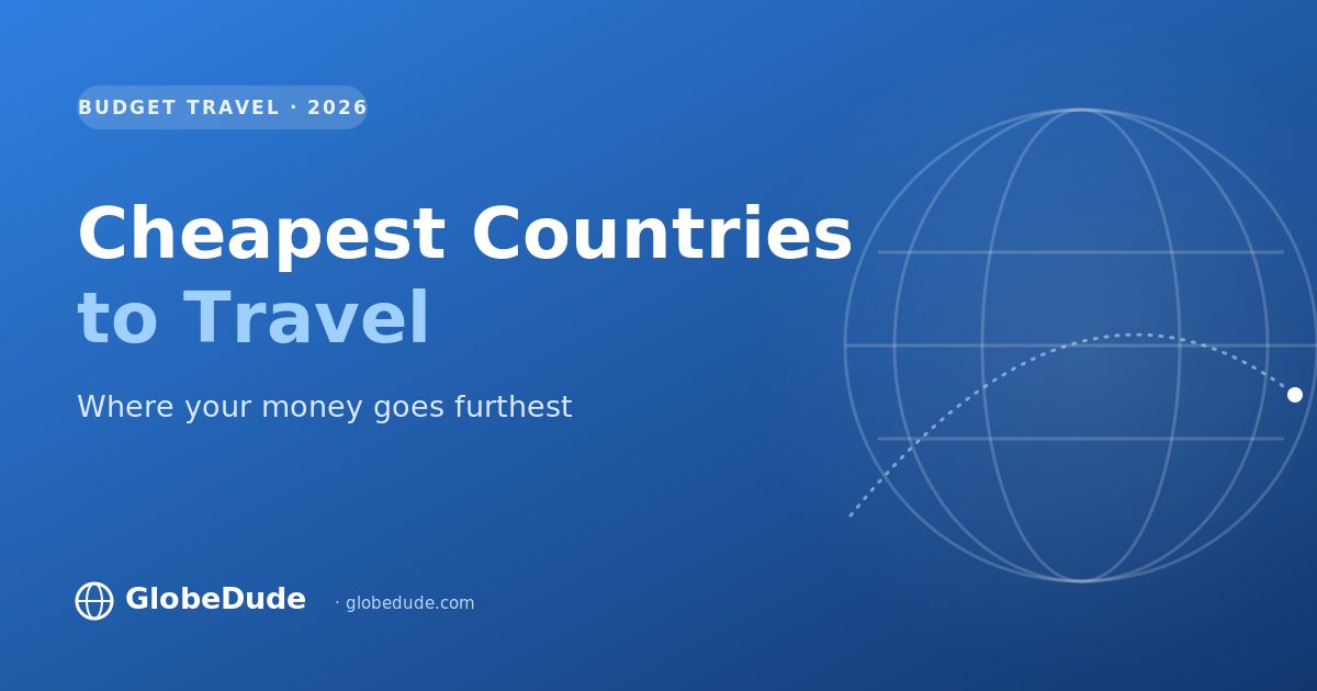 Cheapest Countries to Travel in 2026 (Where Your Money Goes Furthest Right Now)