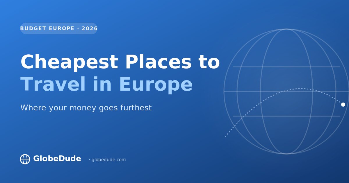 Cheapest Places to Travel in Europe in 2026 (Where Your Money Goes Furthest)