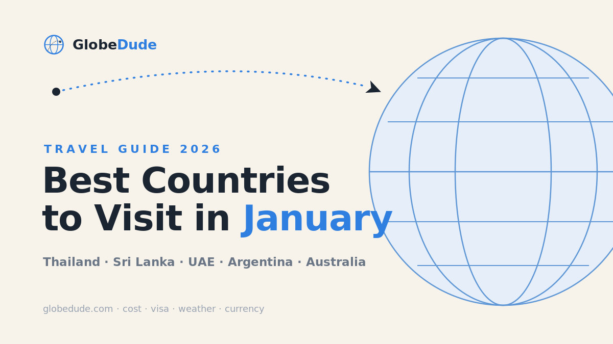 Best countries to visit in January 2026 - GlobeDude travel guide