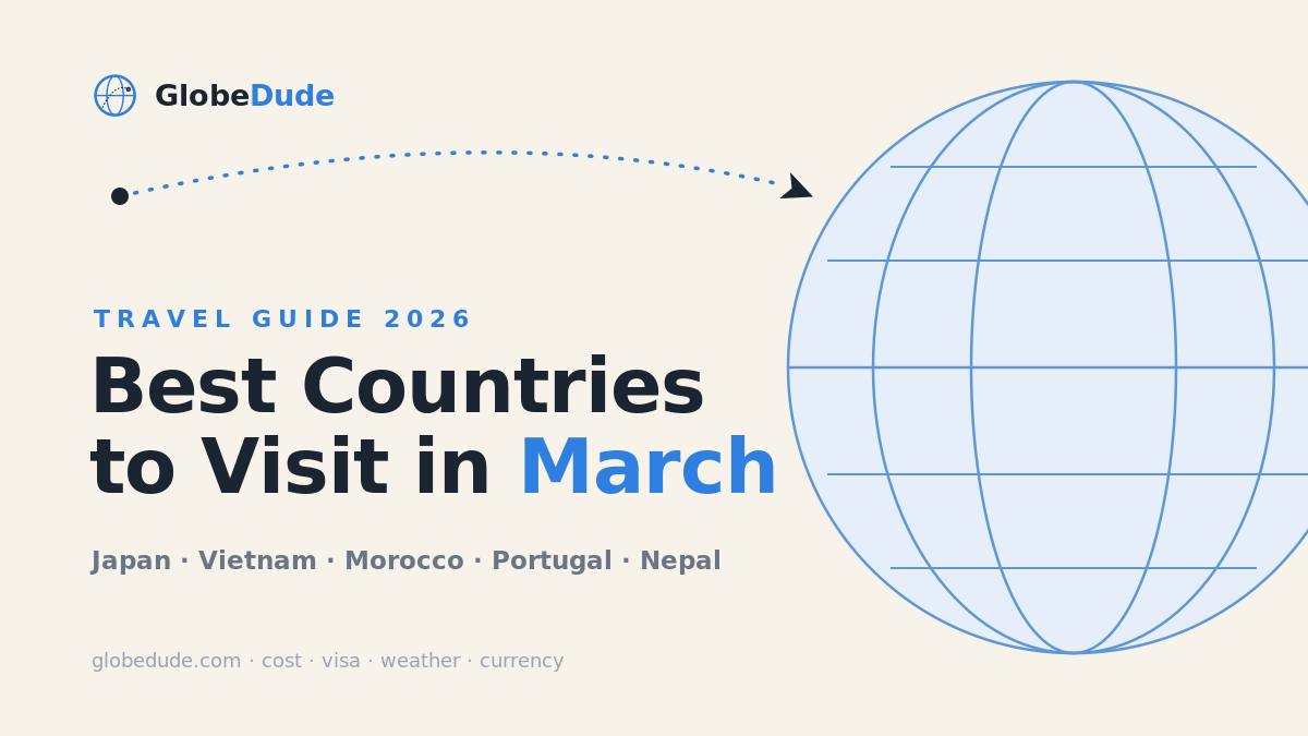 Best countries to visit in March 2026 - GlobeDude travel guide
