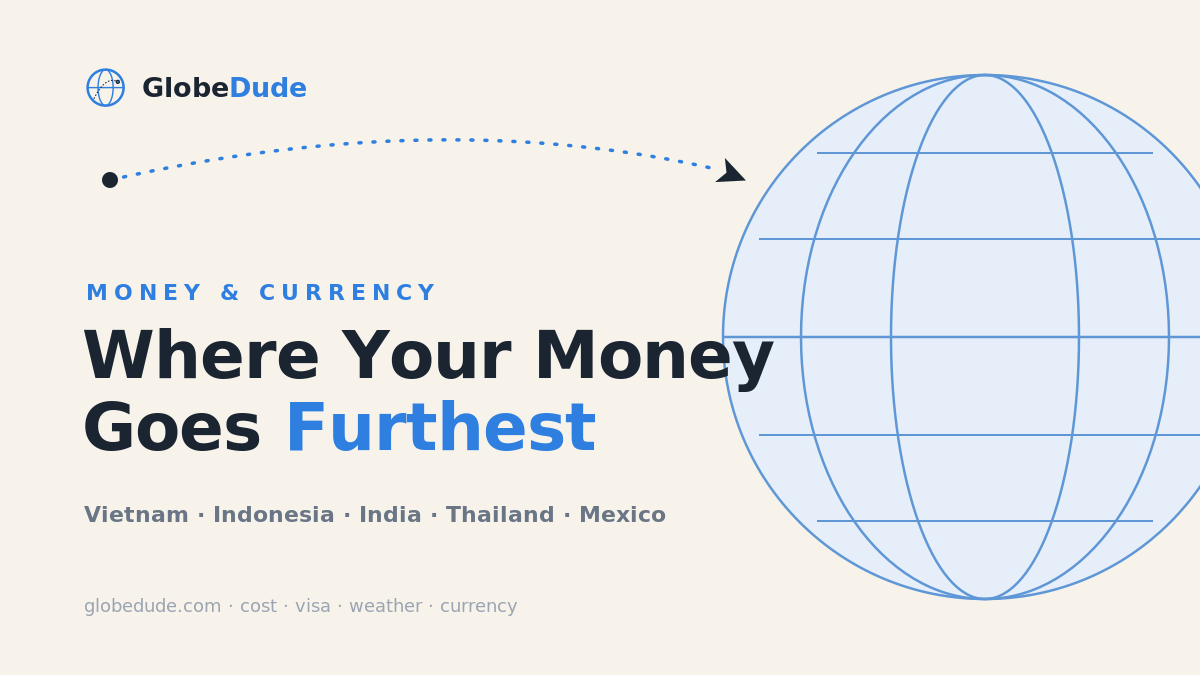 Where Your Money Goes Furthest in 2026