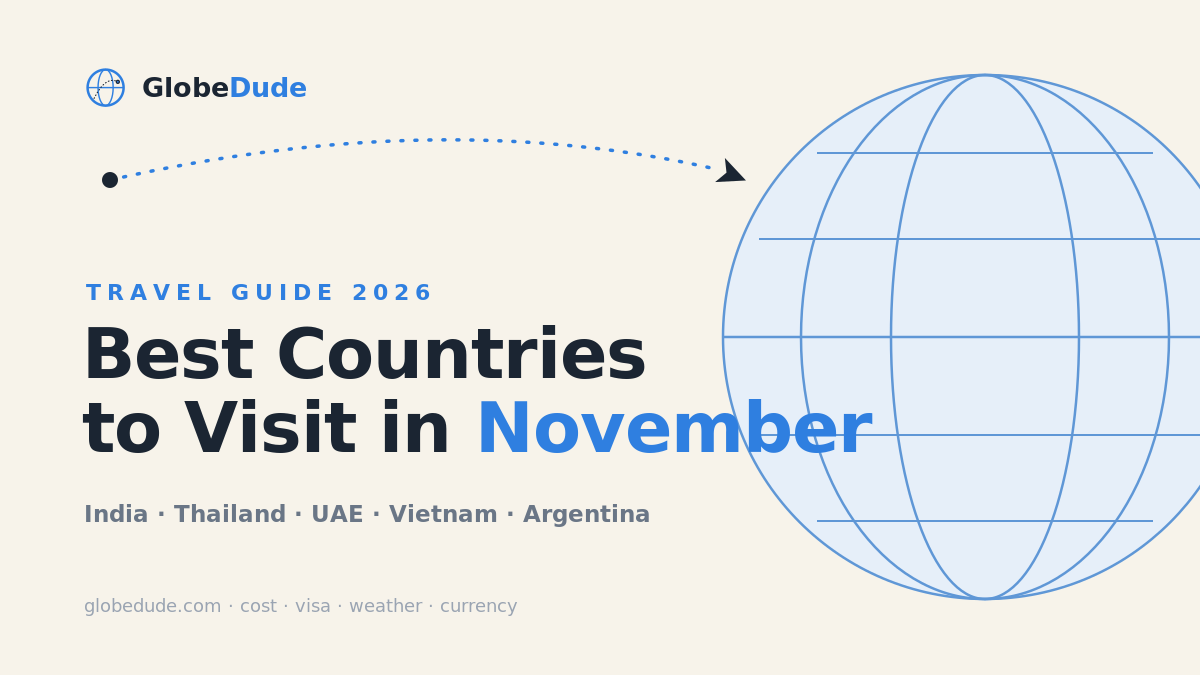 Best Countries to Visit in November 2026 (Dry Season, Warm Weather, Value)