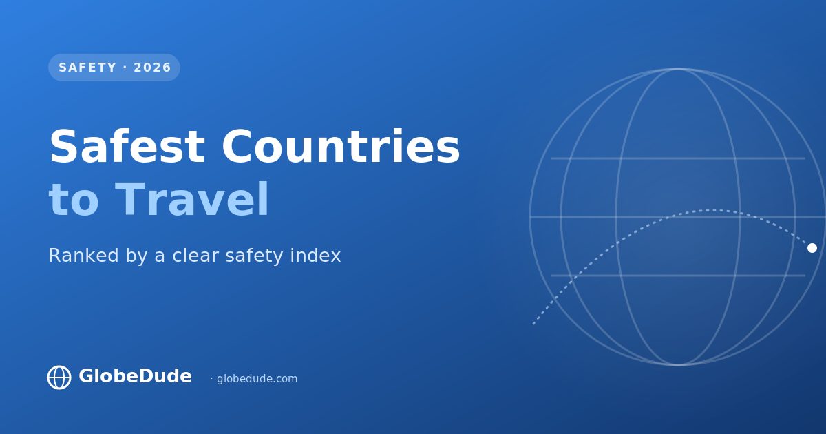 Safest Countries to Travel in 2026 (Ranked, Plus the Ones to Approach with Care)