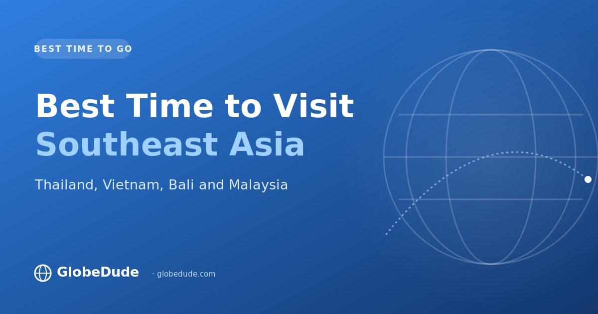 Best Time to Visit Southeast Asia in 2026 (Month-by-Month by Country)