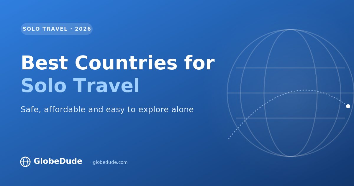 Best Countries for Solo Travel in 2026 (Safe, Affordable and Easy to Explore Alone)