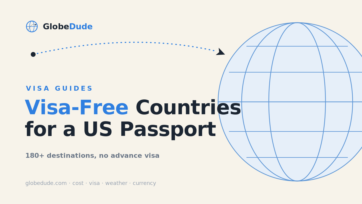 Visa-Free Countries for US Passport Holders in 2026
