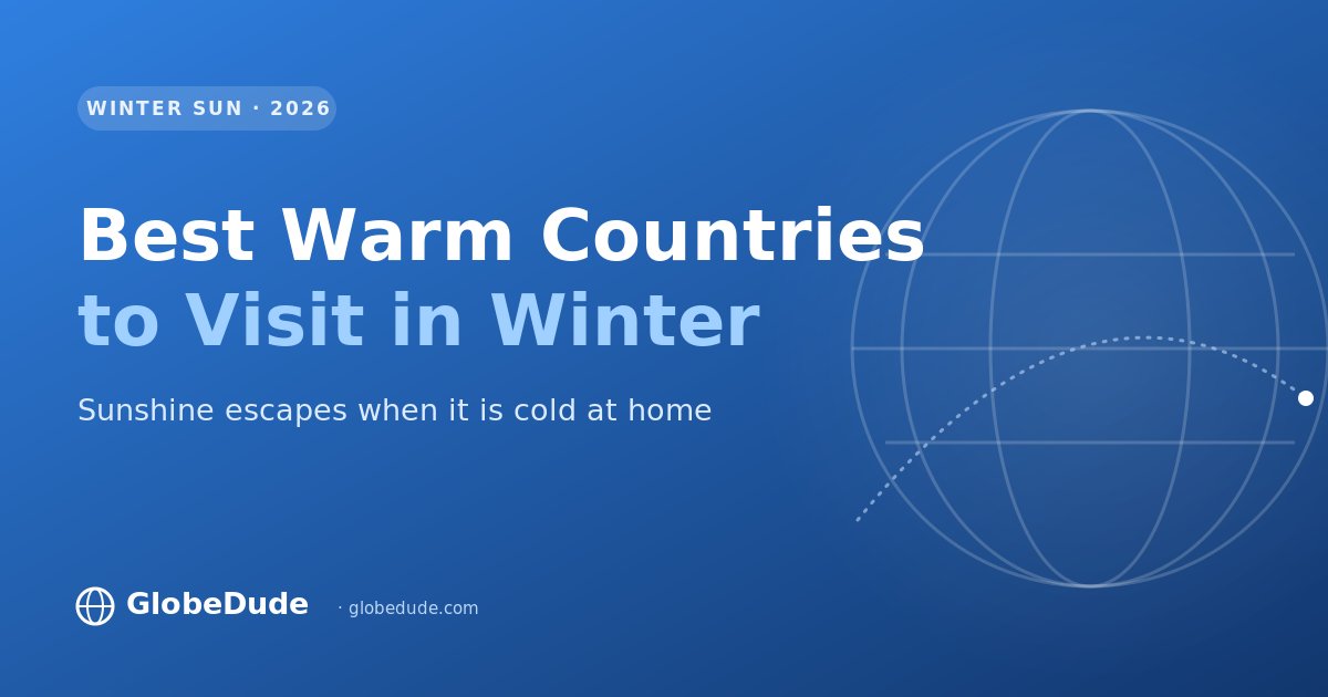 Best Warm Countries to Visit in Winter 2026 (Sunshine Escapes When It Is Cold at Home)